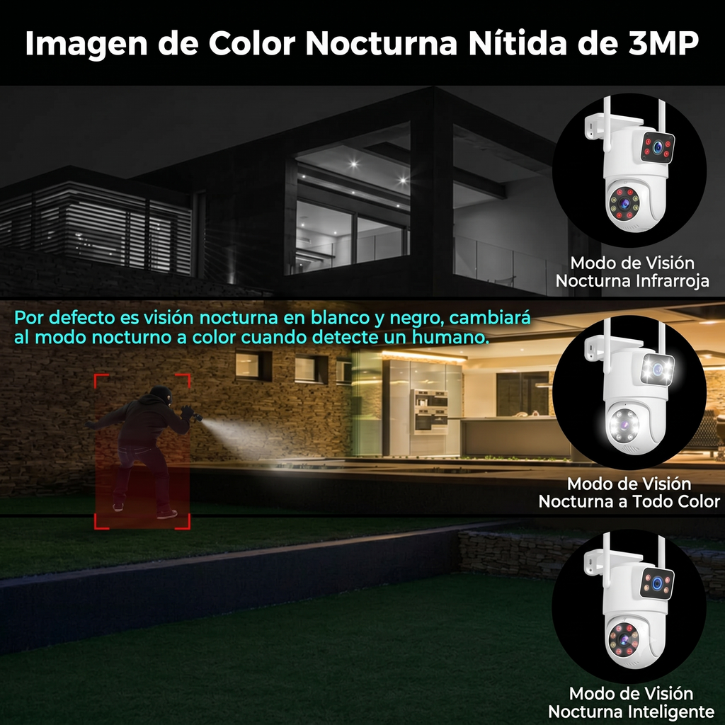 Cámara exterior WiFi doble lente — visión 360° y sin cuotas