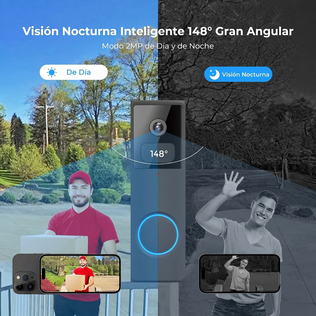Videoportero WiFi Inteligente con Cámara y Control desde el Móvil