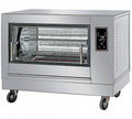 Casfri Rostiserie YXD