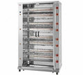 Feca M4 Doble Motor