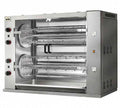 MCM Multirotativo MR