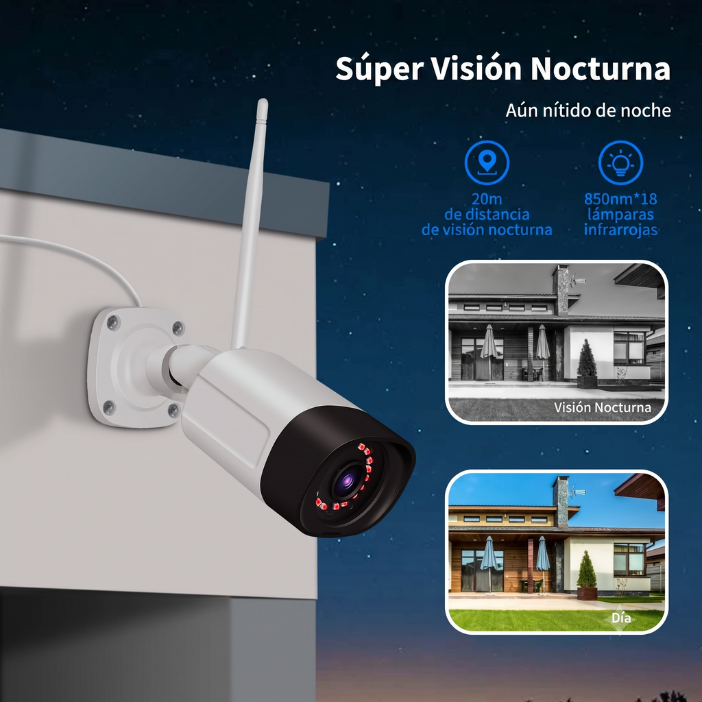 Sistema de videovigilancia WiFi para comercios - 8 cámaras 5MP, cobertura total y sin cuotas