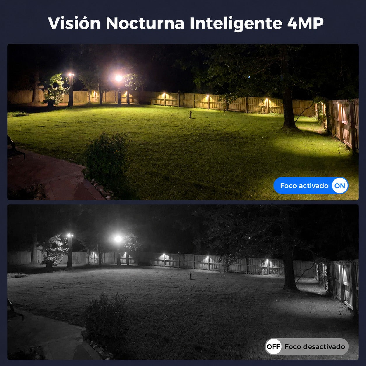 Cámara de seguridad solar para el hogar — Vigila tu casa desde cualquier lugar, sin cables y sin facturas de luz