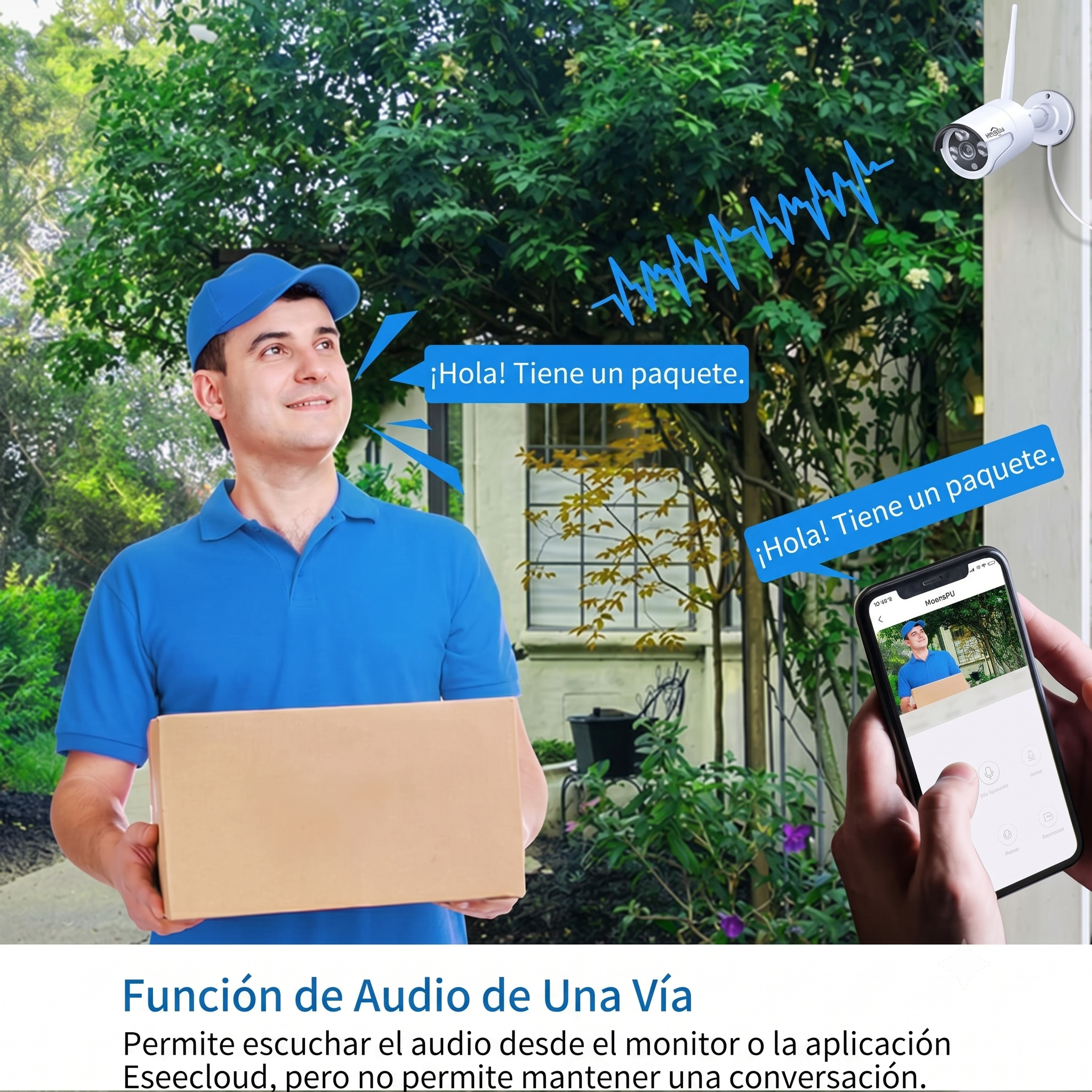 Cámara de Seguridad para vigilar el hogar