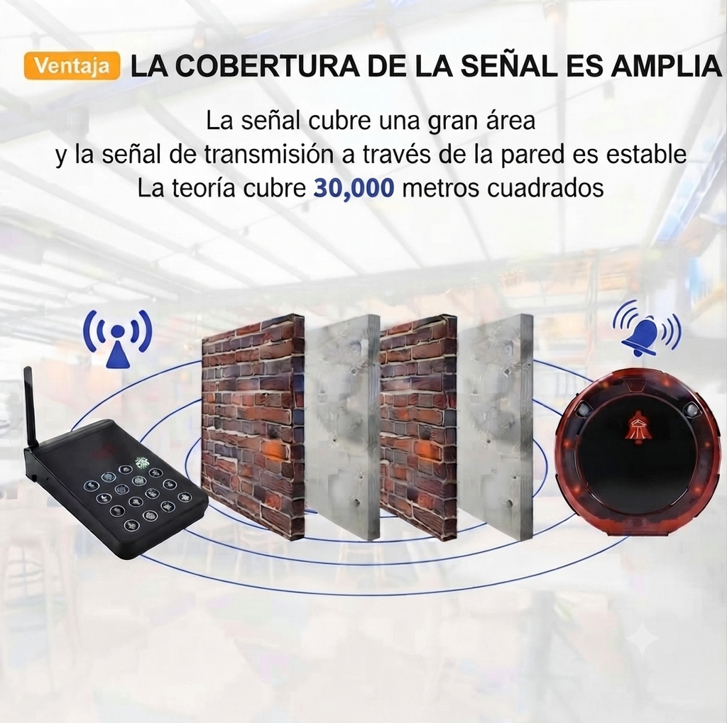 Sistema de buscadores de clientes inalámbricos para restaurantes – Pack profesional de 10 unidades con base transmisora