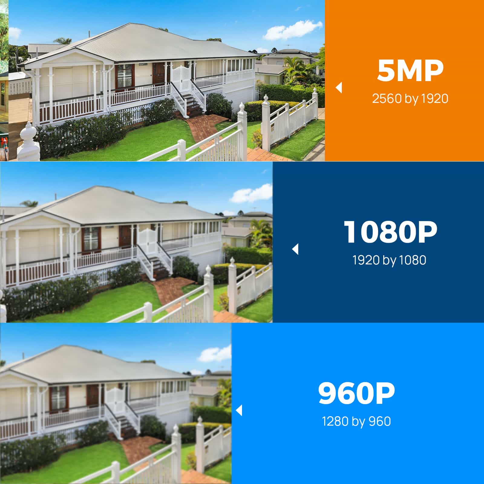 Sistema de videovigilancia WiFi para bares y restaurantes — 8 cámaras 5MP, todo incluido y listo en 24 horas