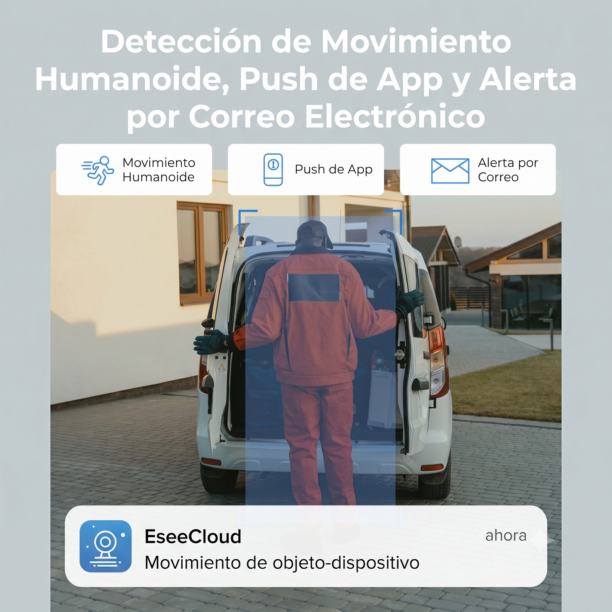 Videovigilancia para tu bar o restaurante — 4 cámaras, todo incluido y listo para usar